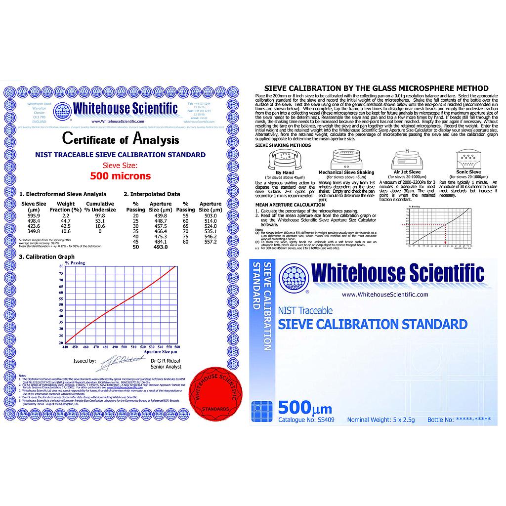 Sieve Calibration Standard 90 microns or No.170